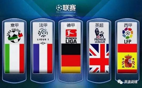 国足的球员